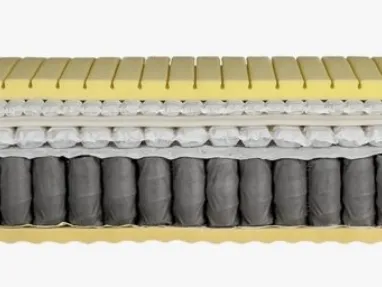Materasso Monroe con struttura a doppia fila di molle divise da poliuretano di Dolcenotte